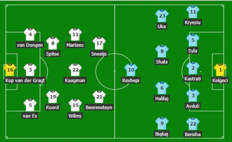 Holanda – Kosova, formacionet zyrtare