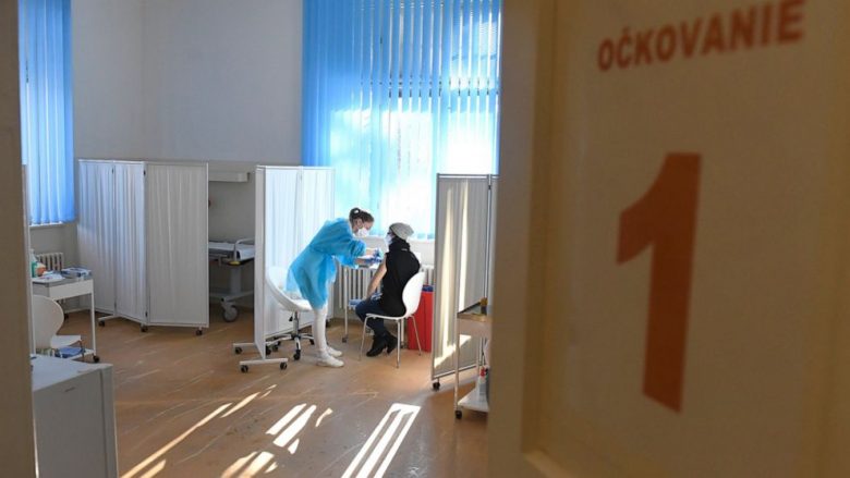 Sllovakia, vendi me numrin më të lartë të vdekjeve nga koronavirusi për 100 mijë banorë