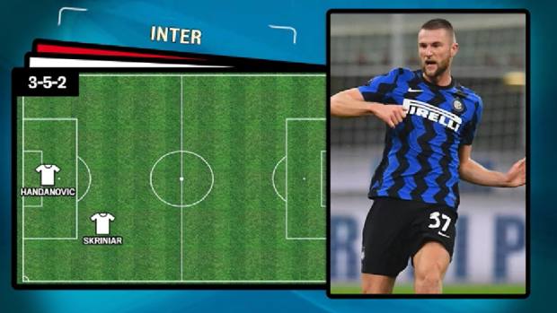 Ja si do të zbresin Interi dhe Juve në fushë