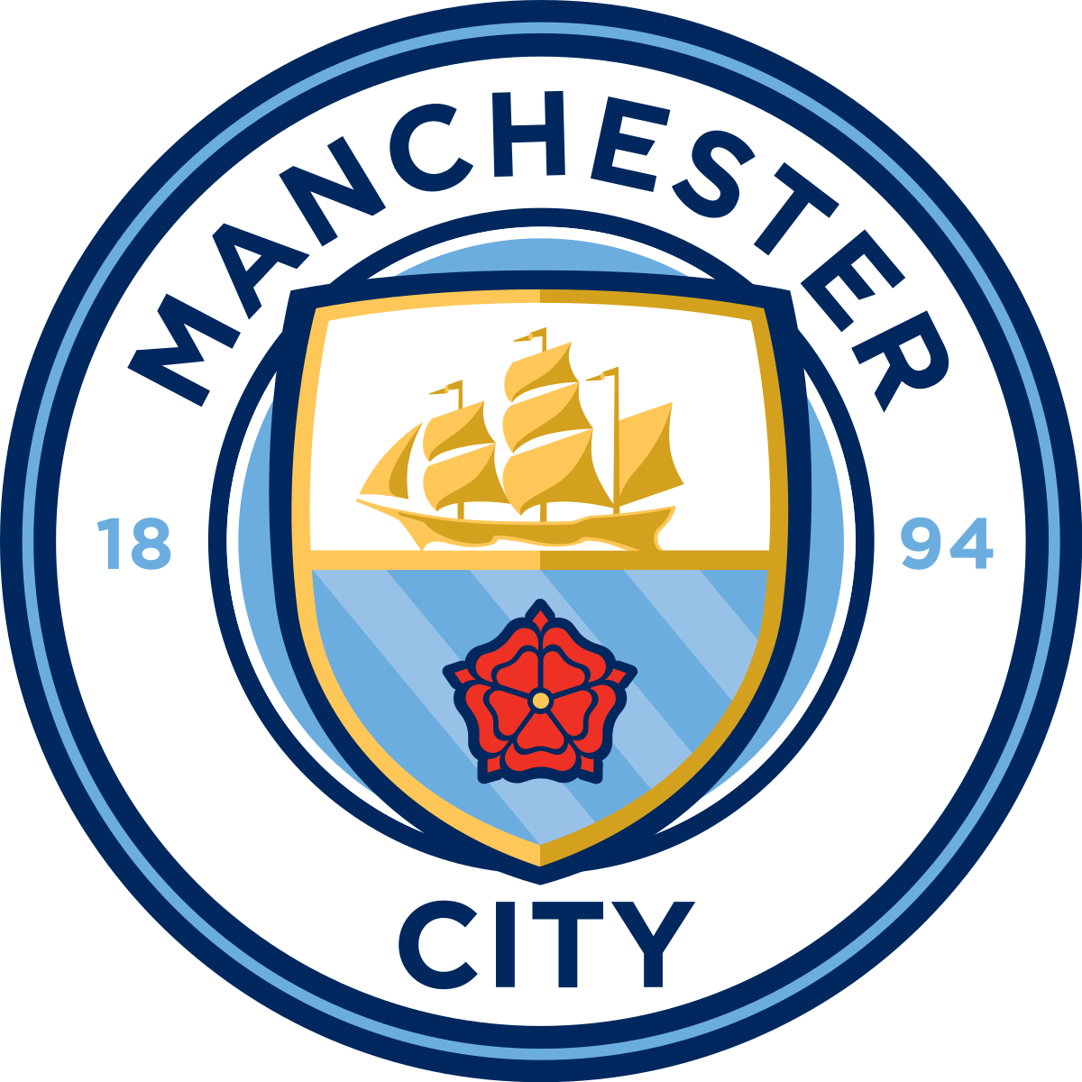 Manchester City është duke kërkuar në treg një sulmues 