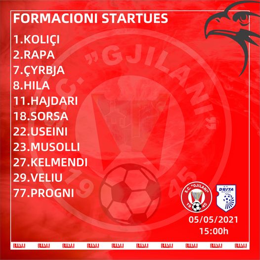 Gjilani – Drita, formacionet zyrtare!