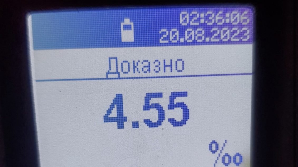 Rekord famëkeq, qytetarë i Prilepit ka vozitur me 4,55 promilë alkool