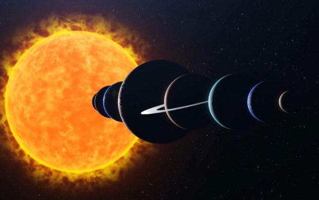 3 Hëna të reja në sistemin diellor
