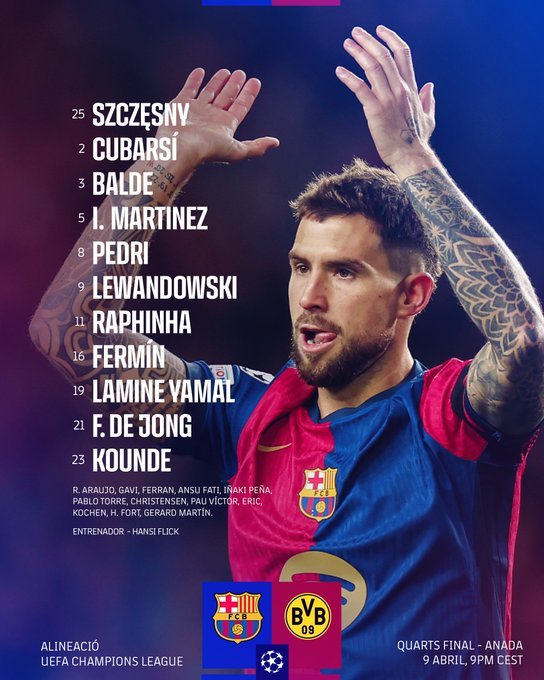 Formacionet zyrtare: Barcelona – Dortmund 