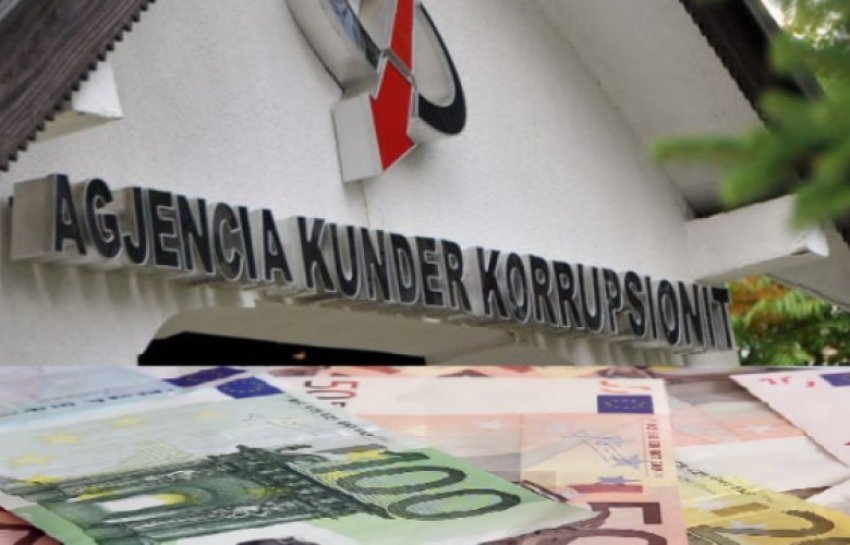 ​Deklarimi i pasurisë, ja sa zyrtarë publikë nuk e kanë kryer këtë obligim