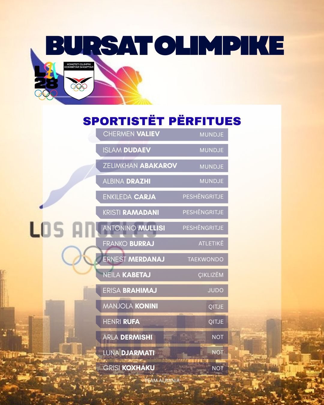 KOKSH shpërndan Bursat Olimpike të Los Anxhelos 2028