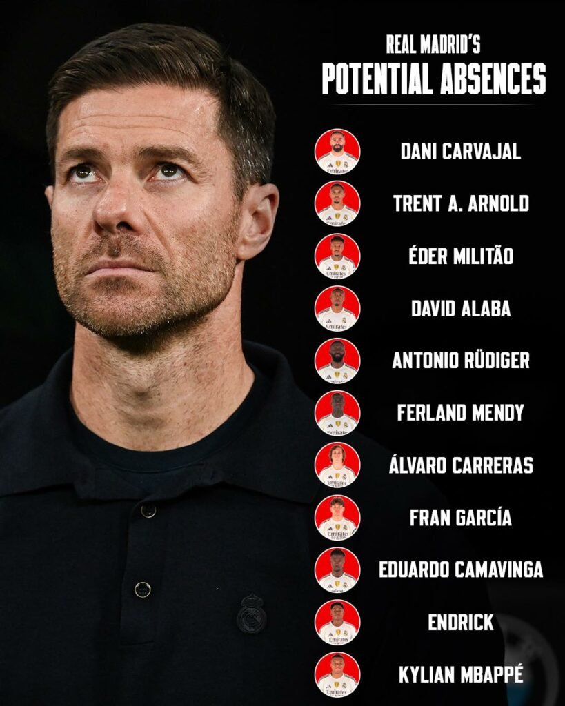 11 futbollistë të Realit mungojnë ndaj Alavesit