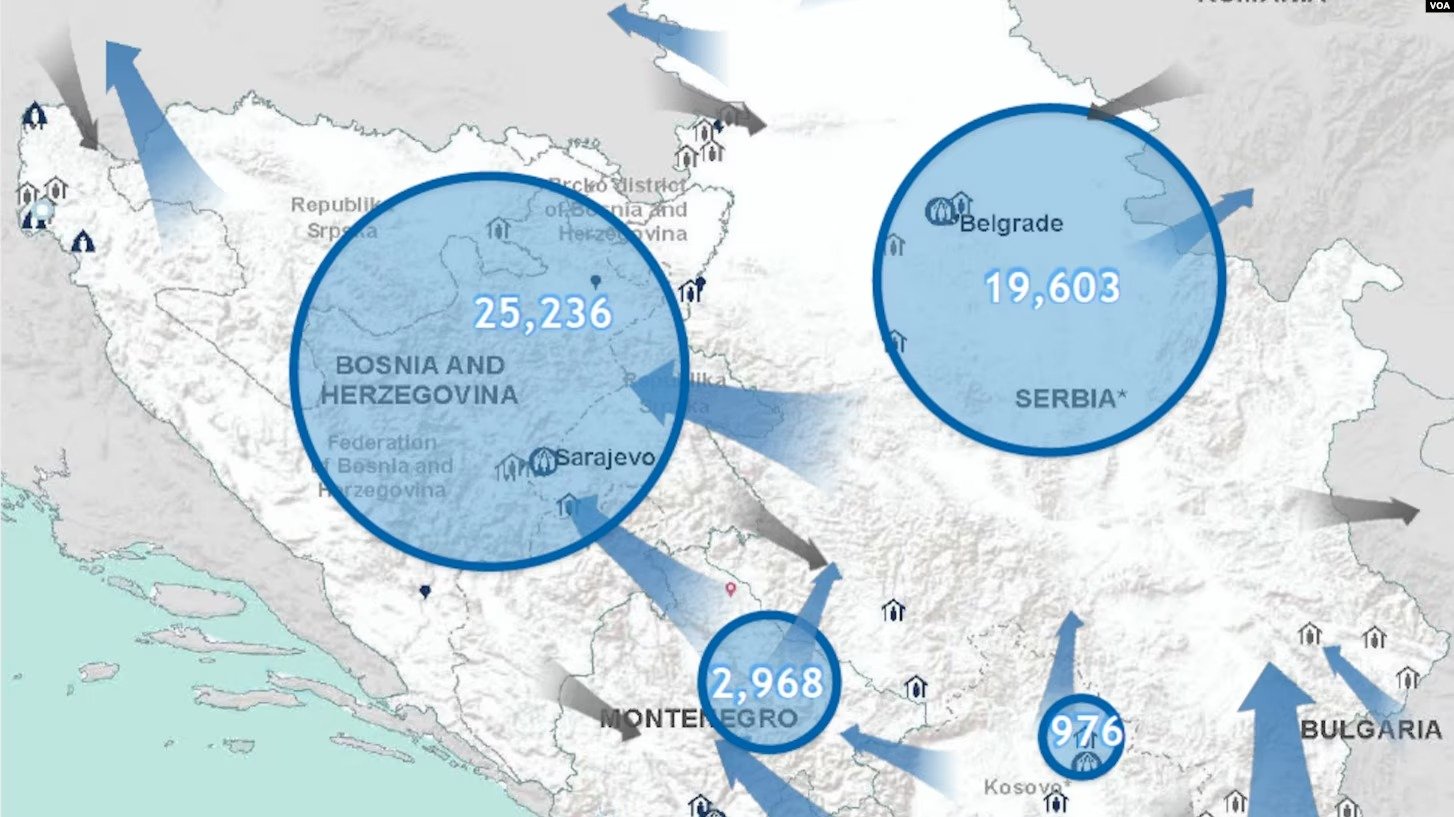 Agjencia e OKB-së për Refugjatët publikon raportin: Shqipëria me numrin më të ulët në Ballkan të azilkërkuesve të huaj gjatë vitit 2024