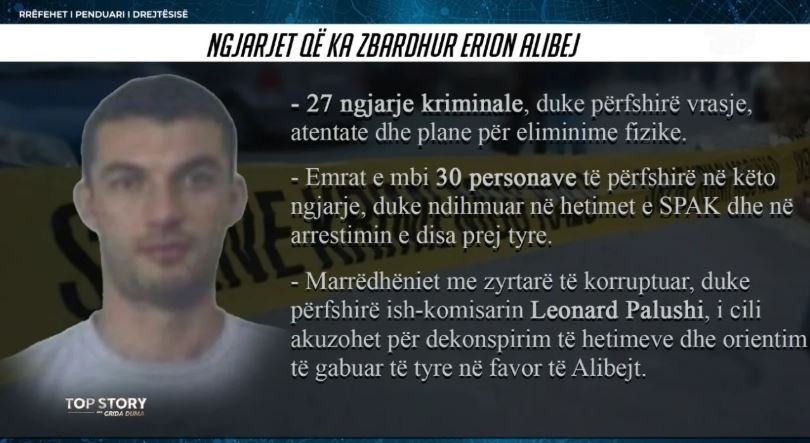 “Erion Alibej është arsim të lartë”, gazetarja: Nuk ishte i implikuar në krim, ja si u bë pjesë e trafikut të kokainës