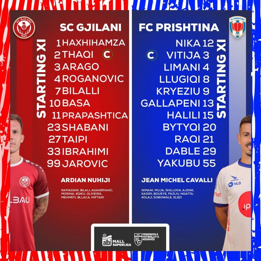 Formacionet zyrtare: Gjilani – Prishtina 