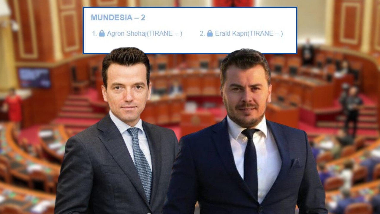 Surprizë në kryeqytet/ “Mundësia” i merr mandatin e dytë PD-së, koalicioni opozitar mbetet me 13 deputetë në Tiranë