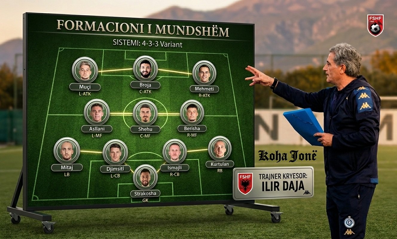 Ilir Daja kandidati ideal për stolin e Kombëtares