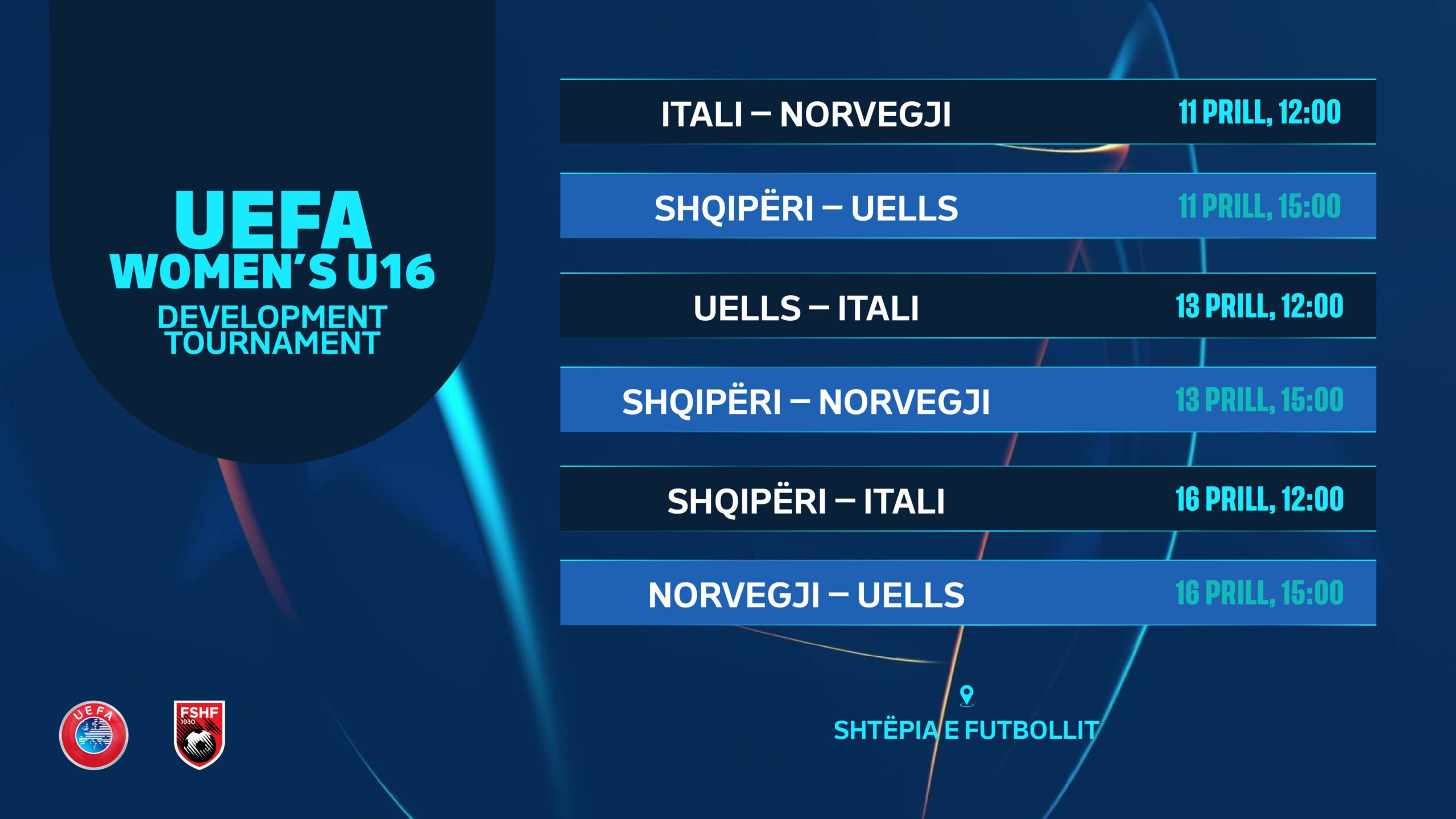 Shqipëria përballë Italisë, Uellsit dhe Norvegjisë