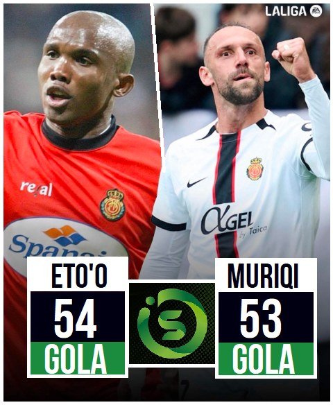 Vedat Muriqi ka shënuar 53 për qind të golave të Mallorca-s këtë edicion në La Liga!