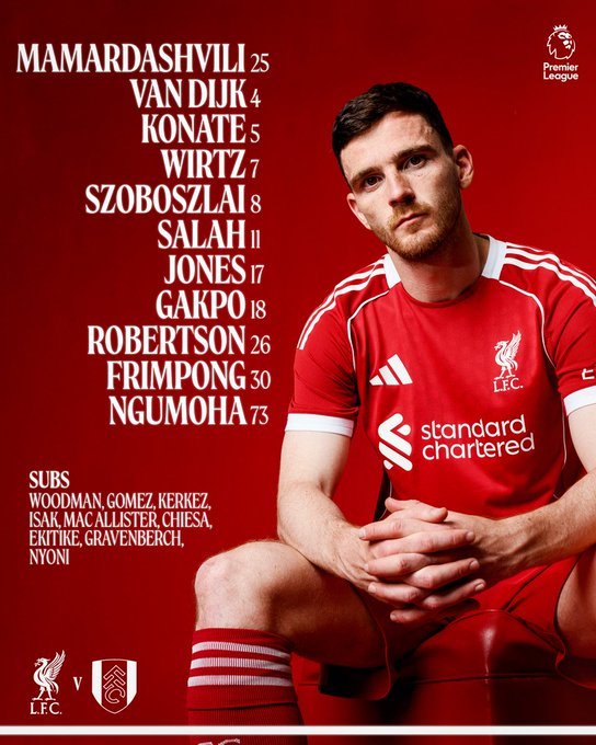 Liverpool – Fulham, formacionet zyrtare