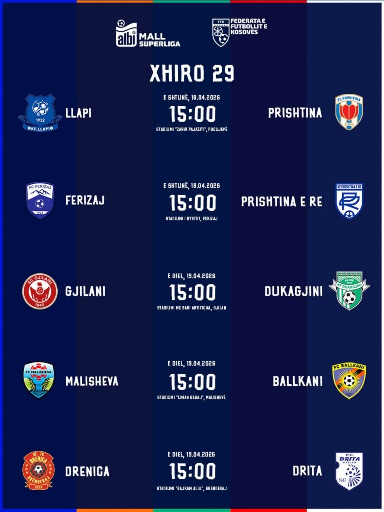 Delegohen gjyqtarët për xhiron e 29-të të Superligës së Kosovës