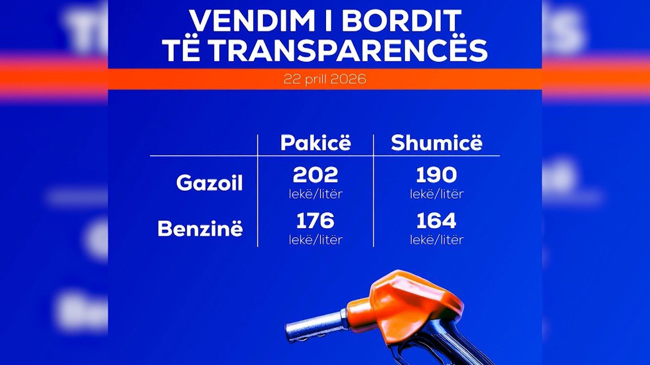 Çmimet e naftës gjithnjë e në rritje, miratohet kompensimi për transportin publik: Qeveria do të mbulojë 50 lekë për litër të naftës