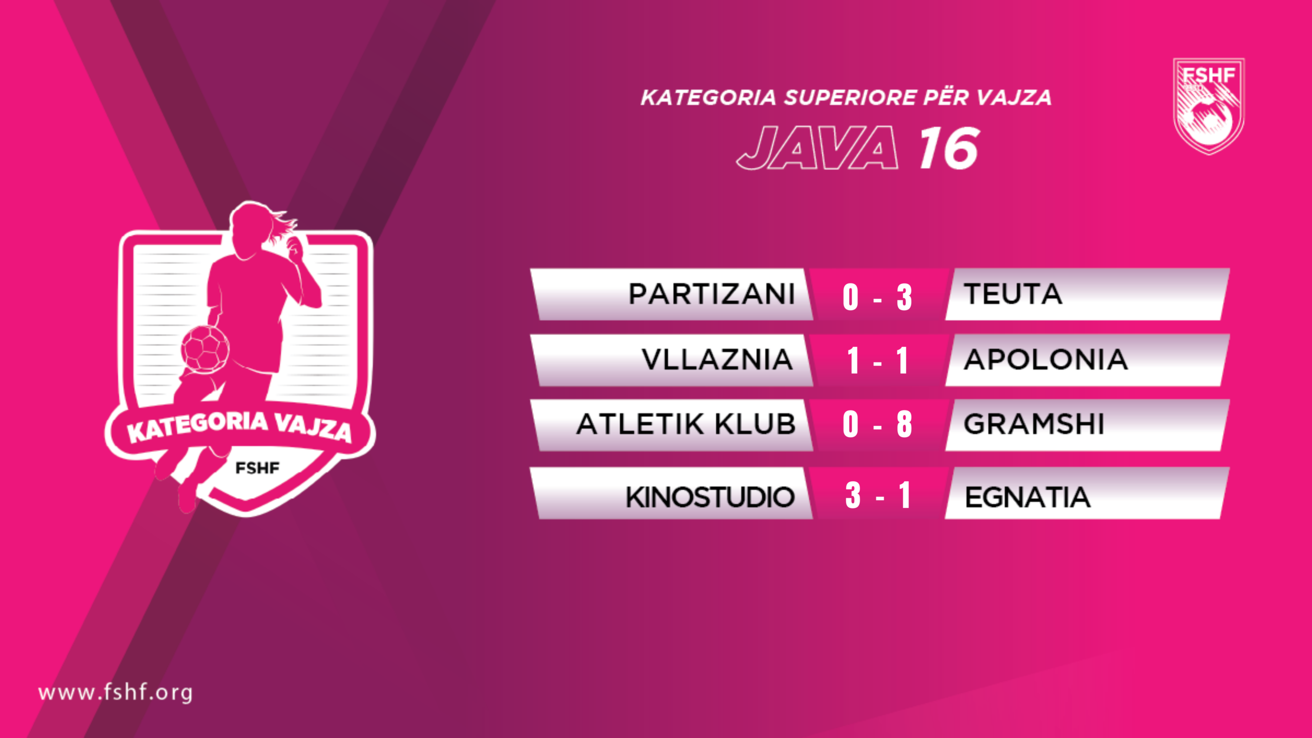 Teuta siguron “Final 4”, Apolonia ndal Vllazninë në Shkodër