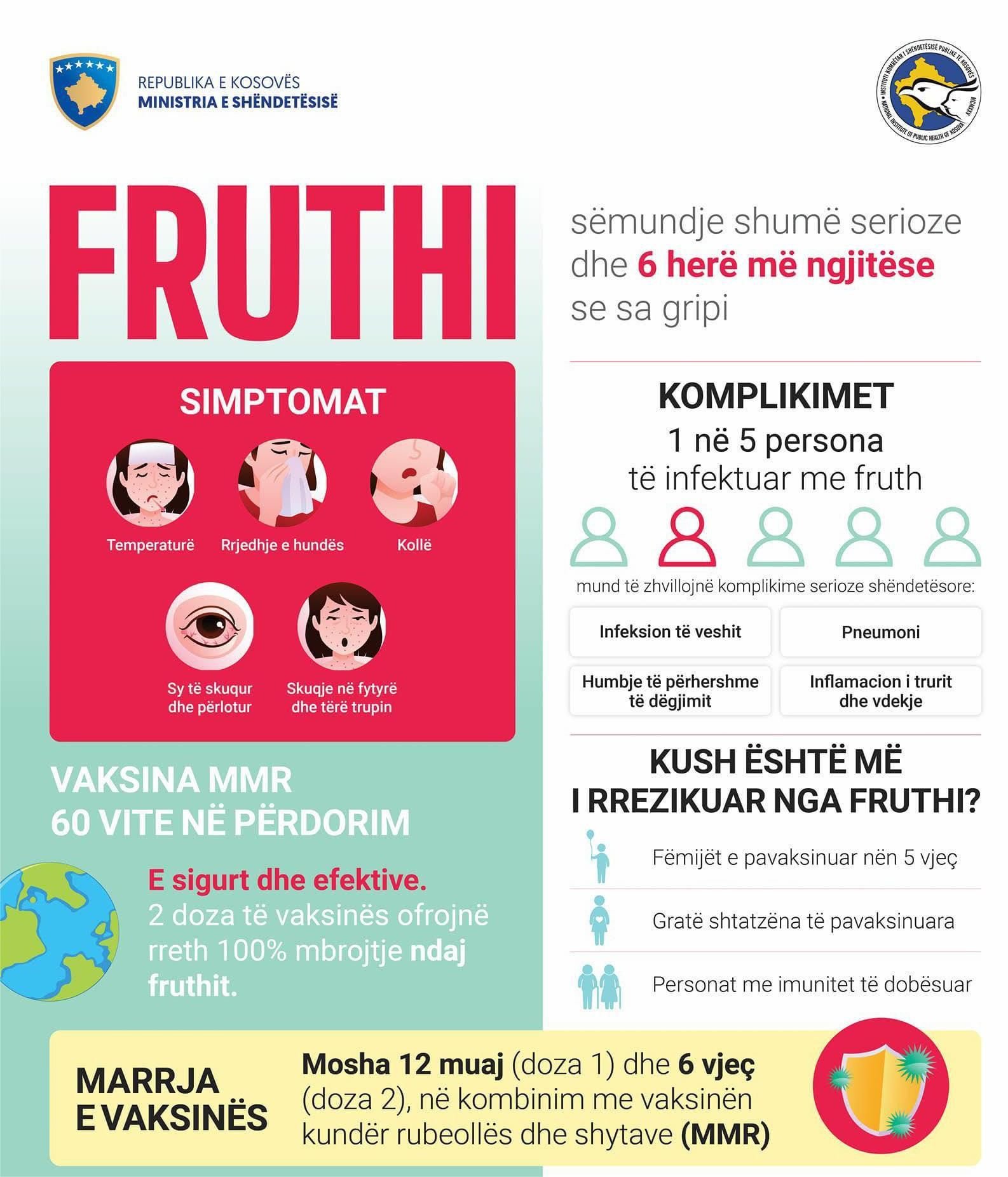 Tetë raste me fruth në Kosovë, IKSHPK thirrje për vaksinimin e fëmijëve