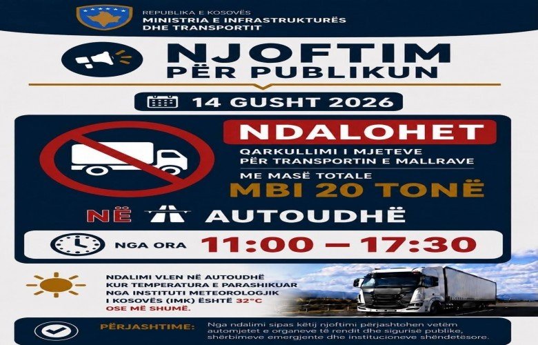 Kufizime për kamionët mbi 20 tonë nesër në autoudhë