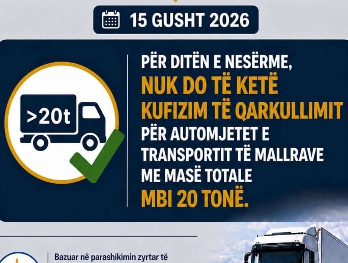 MIT njofton se nesër nuk do të ketë kufizim për kamionët mbi 20 tonë