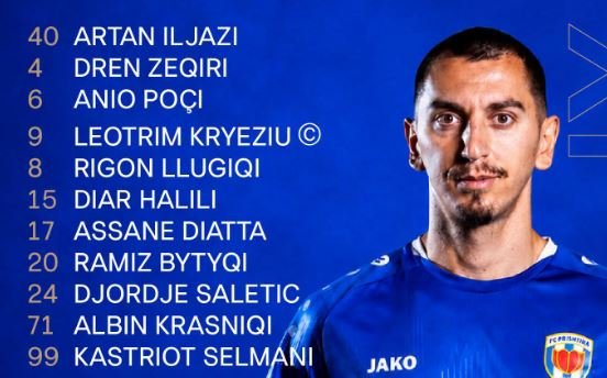 Prishtina - Ballkani, formacionet zyrtare