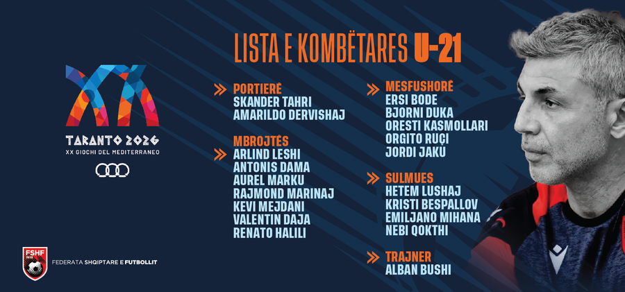 Lojërat Mesdhetare “Taranto 2026”, trajneri Alban Bushi publikon listën e Kombëtares U-21