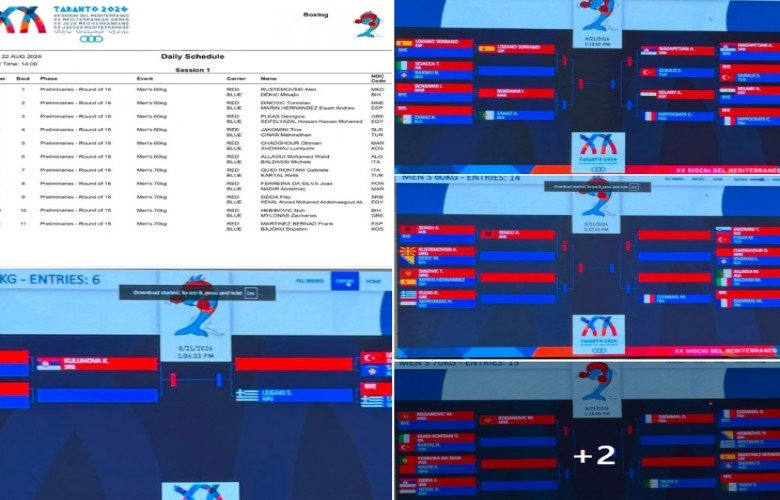 ‘Taranto 2026’, dy boksierët e Kosovës nesër ngjitën në ring
