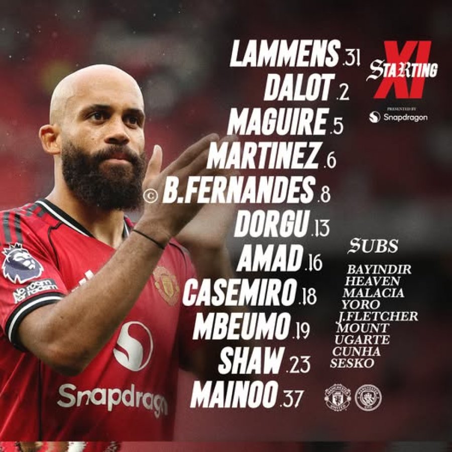 Formacionet zyrtare të derbit: Man Utd – Man City
