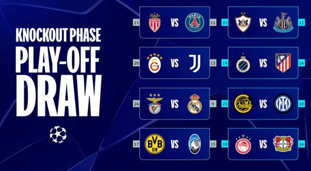 Publikohet orari i ndeshjeve të play-offit në Champions League