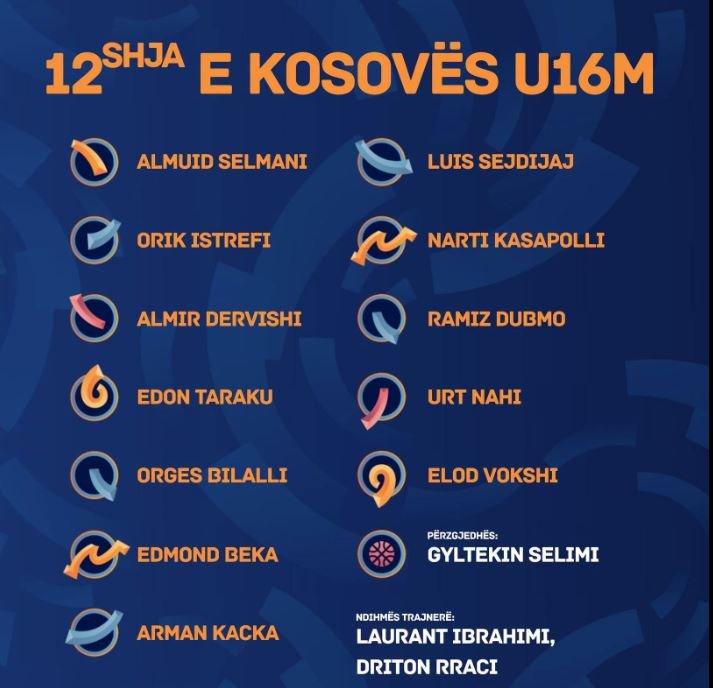 12-shja e Kosovës U16 është gati!