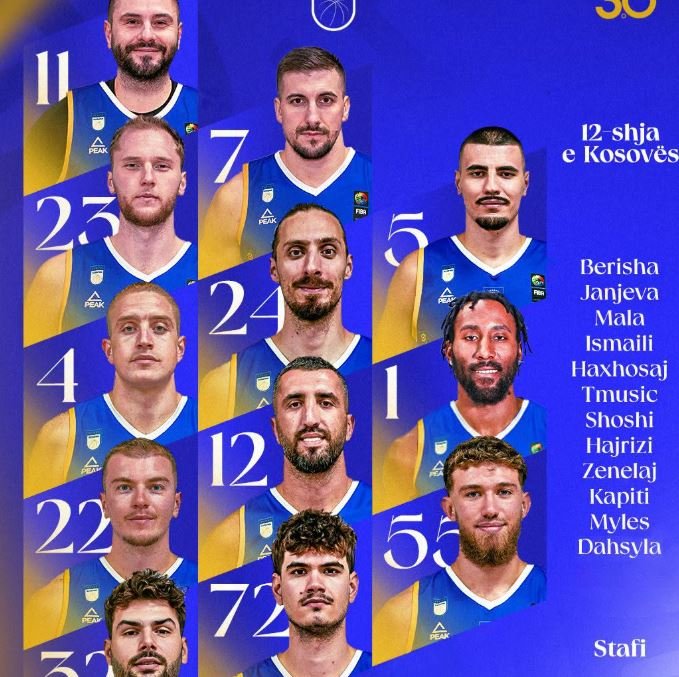 Kosova me tri mungesa ndaj Shqipërisë, ja lista