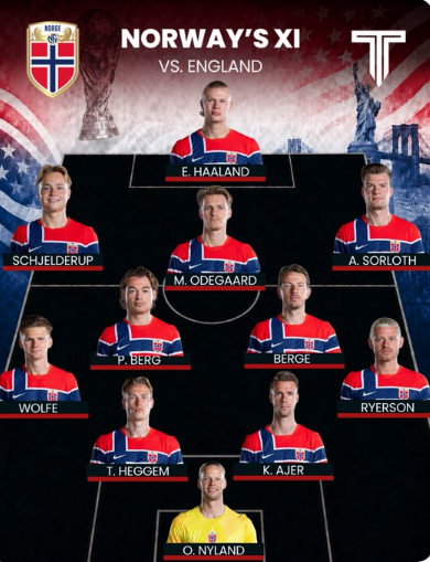 Norvegjia apo Anglia? Kush do të sigurojë biletën për në gjysmëfinale