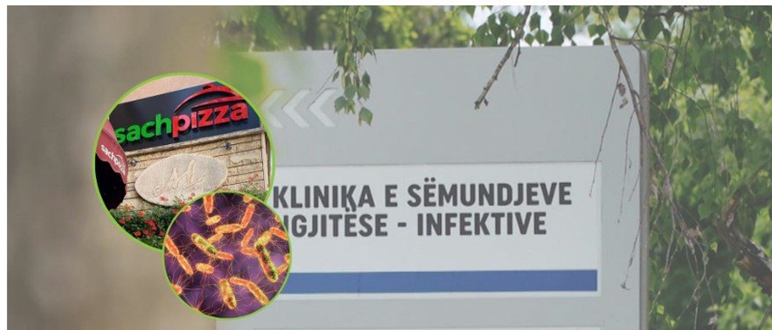 Konfirmohet edhe nga MSH ja  Te pacientët në rastin e  Sach Pizza  u gjet Salmonella