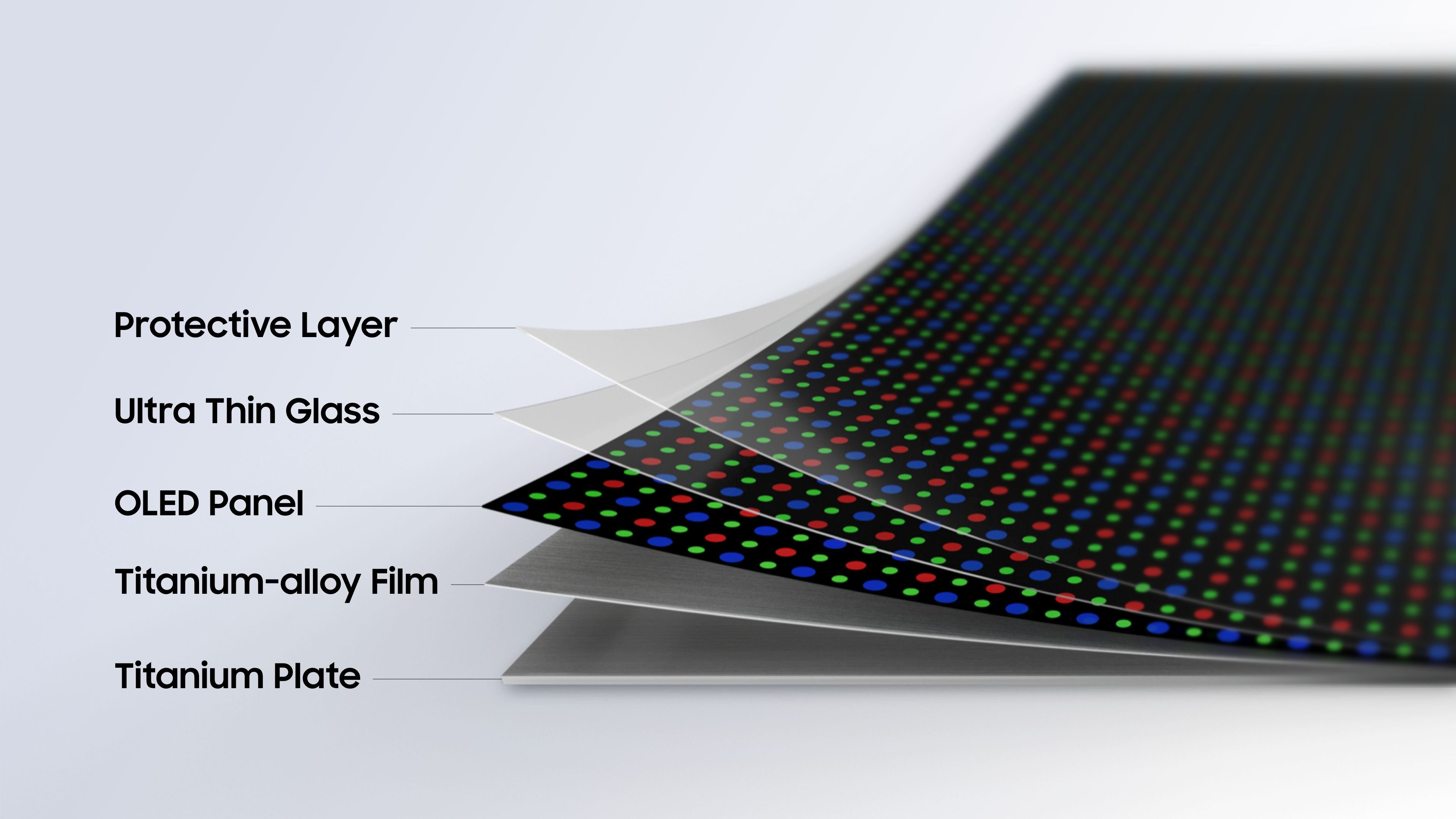 Samsung prezanton teknologjinë Flex Titanium për ekrane të palosshme më të avancuara