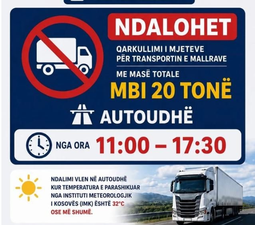 Kufizohet qarkullimi i kamionëve të rëndë edhe nesër