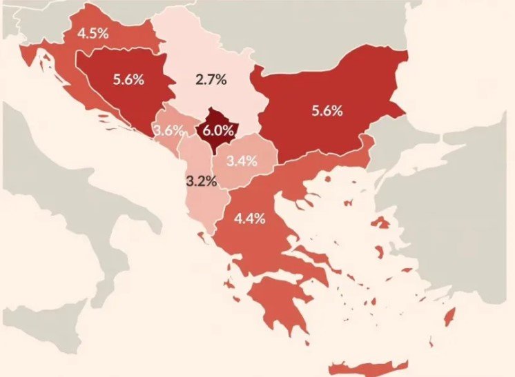 Rritja e çmimeve në Ballkan, Kosova në vendin e parë për inflacion