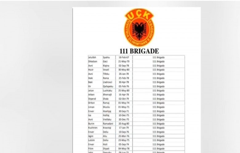 Në Serbi thirrje për arrestimin e ish-pjesëtarëve të UÇK-së