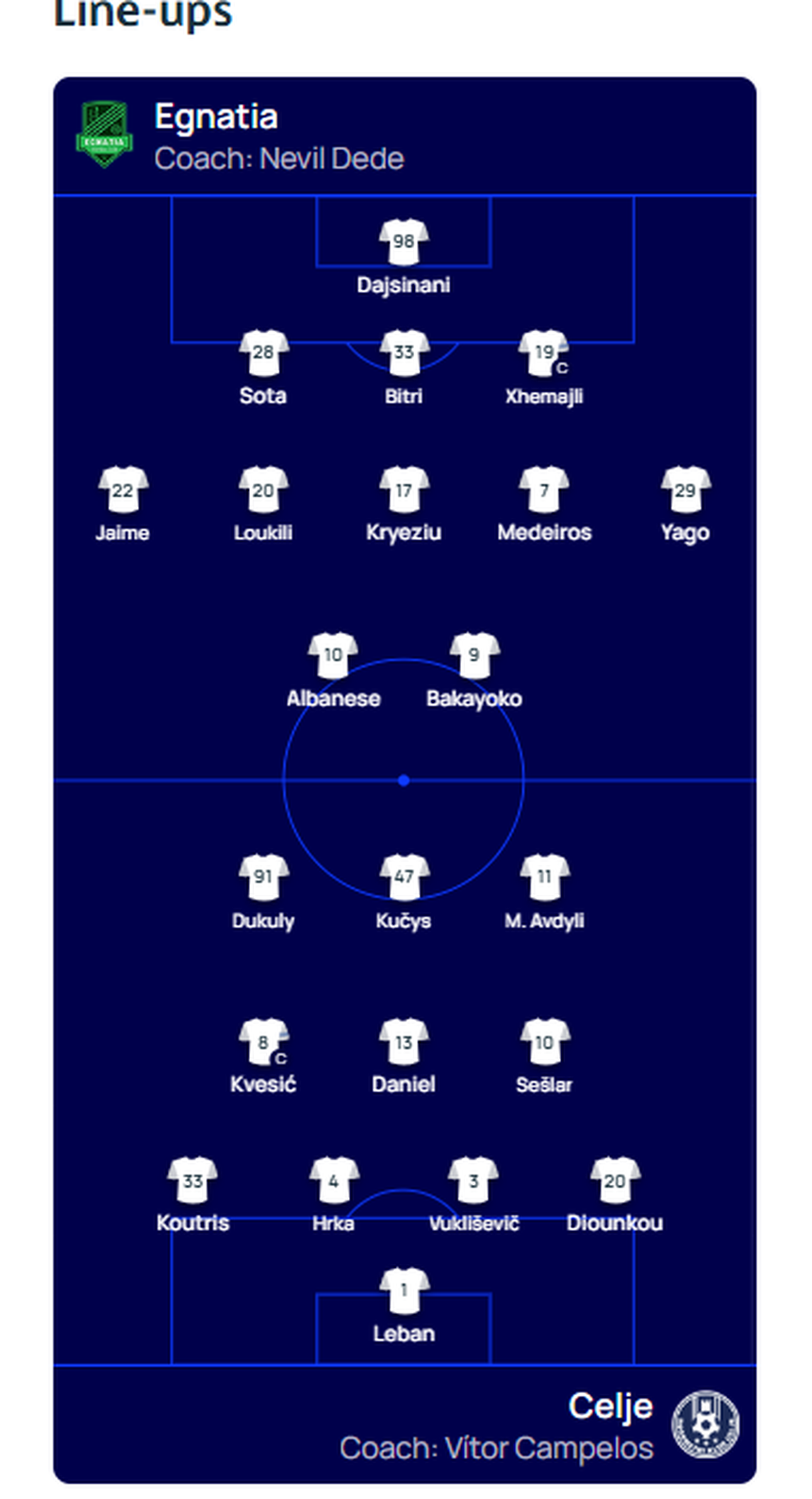 egnatia-nis-sonte-ndeshjen-e-pare-ne-turin-e-dyte-te-champions
