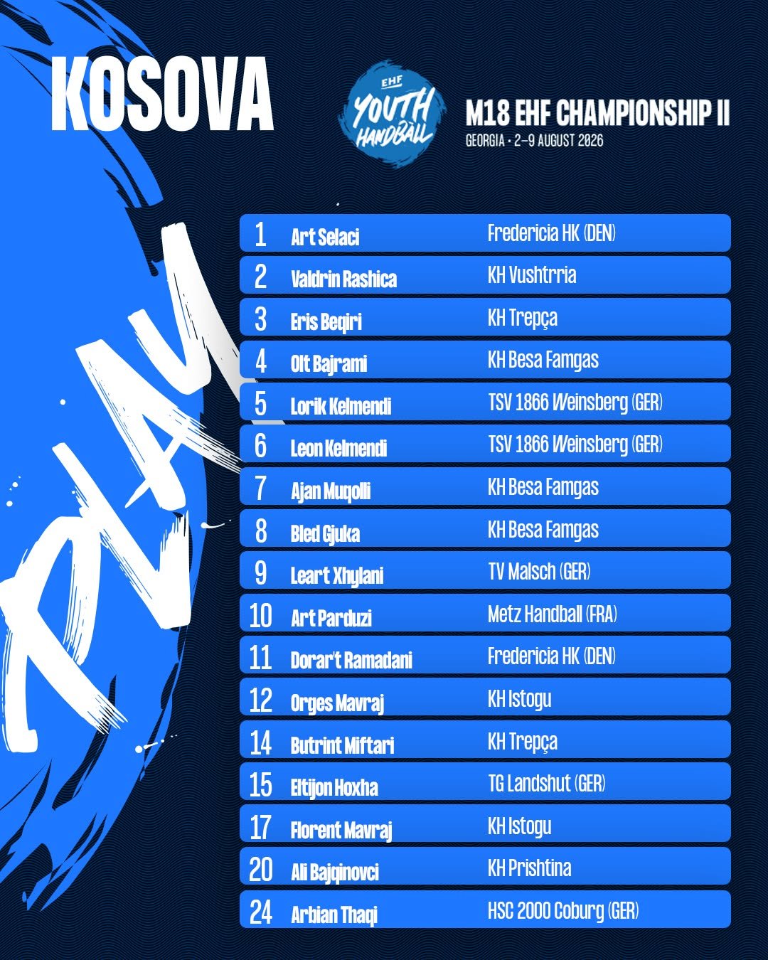 Të dielën grumbullohet Kombëtarja U18