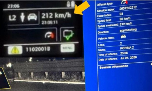 ​Në Shqipëri 206 raste me shpejtësi deri në 212 km/h brenda një nate