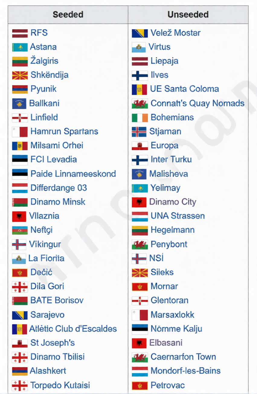 vllaznia-ne-conference-league-si-favorite-elbasani-me-dinamo-ne-krahun-tjeter-mesohen-kundershtaret-e-mundshem