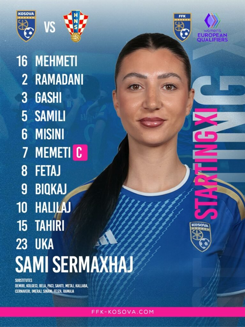 vashat-dardane-drejt-historise-formacioni-zyrtar-ndaj-kroacise