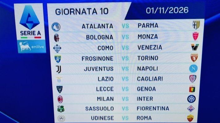 Kur luhet derbi Milan-Inter dhe Inter-Juventus!?