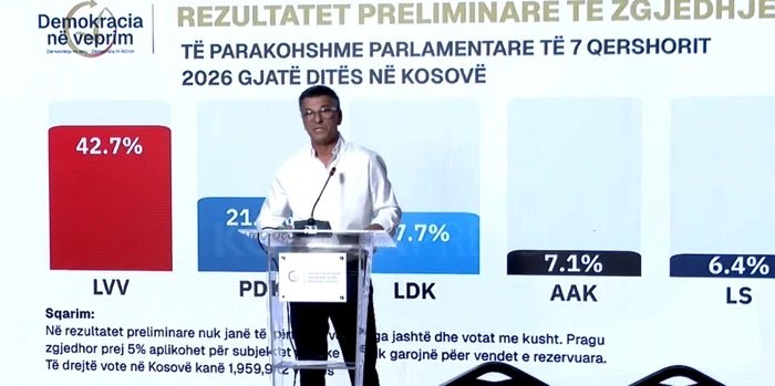 DnV publikon rezultatet preliminare, LVV kryeson garën