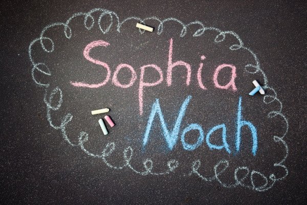 Sophia dhe Noah, emrat më të “dashur” në Gjermani