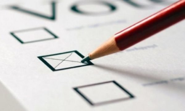 Zgjedhje të pafavorshme për disa kandidatë, këta janë më pak të votuarit deri më tani 