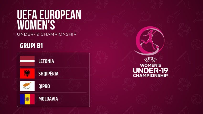 Shqipëria U 19 njeh rivalet e raundit të parë të Euro 2027