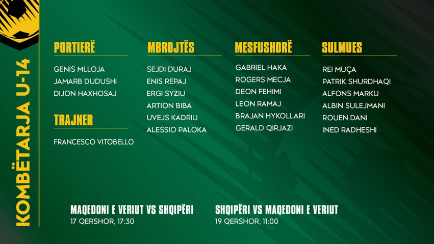 kombetarja-u-14-nis-sot-grumbullimin-ne-korce-trajneri-vitobello-fton-21-lojtare