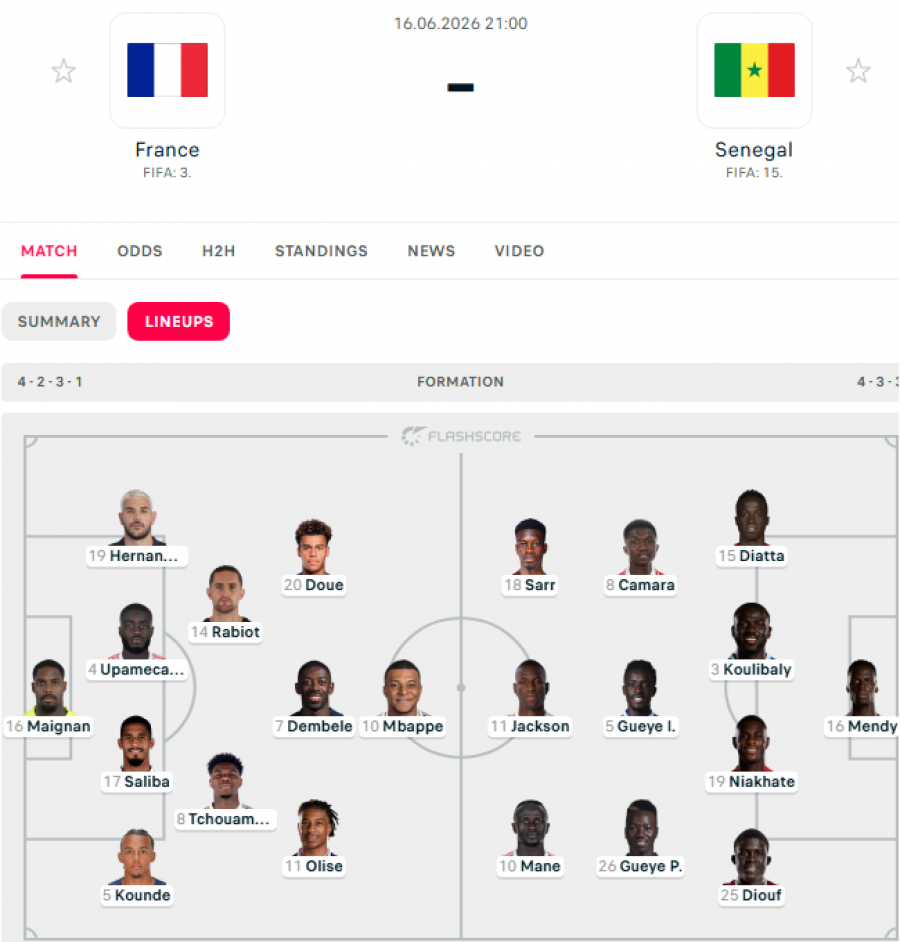 Francë - Senegal ‘ndez’ Botërorin